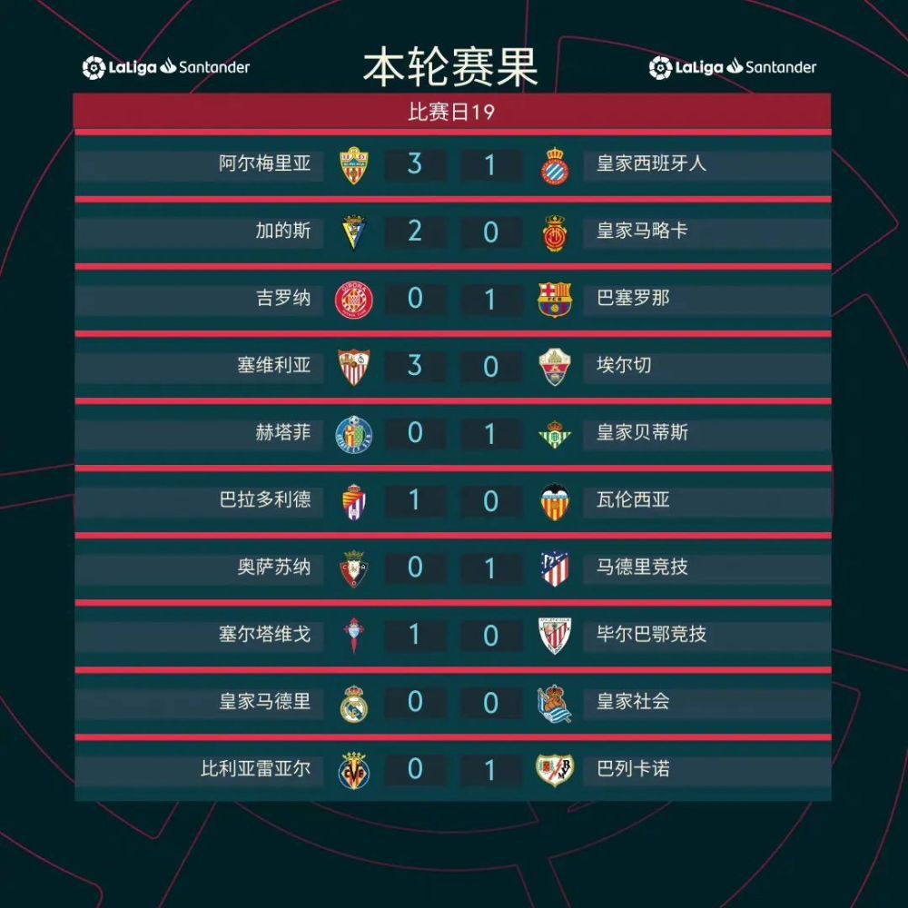 再加上片子利用了省略的剪辑，将良多段落的终局都一笔带过，乃至压根不提。